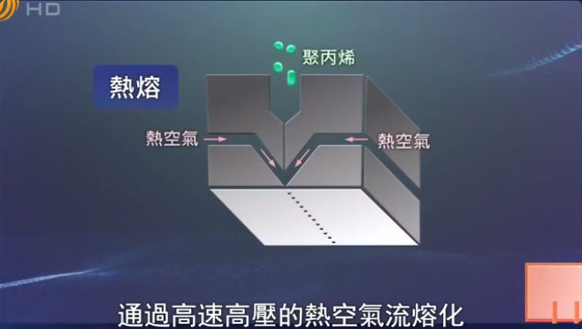 如皋熔喷布模具 | 熔喷布核心生产技术及"卡脖子"核心部件!